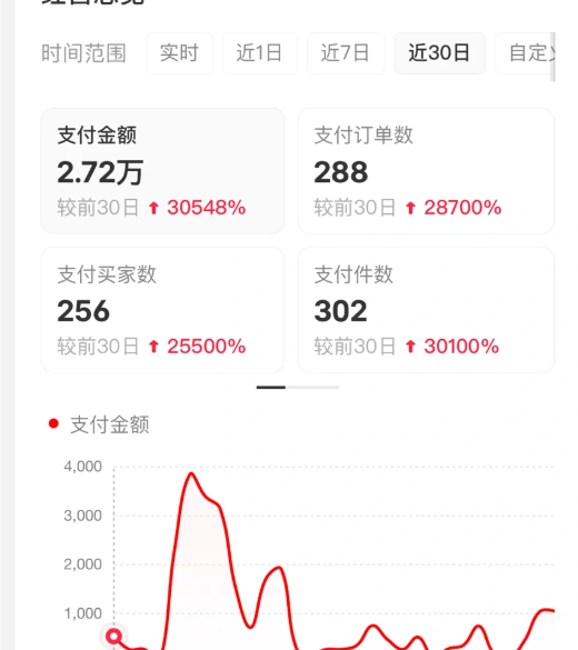 085027um3dx3kj6dj38dkd.png